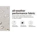 Signature Design by Ashley Visola P802P1 4 pc Outdoor Seating Set IMAGE 15