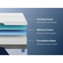  Nectar Sleep Nectar Classic Memory Foam M12571 Twin XL Mattress IMAGE 6