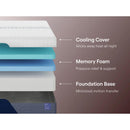  Nectar Sleep Nectar Luxe Memory Foam M12711 Twin Mattress IMAGE 6