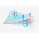  Bedgear Ver-Tex Mattress Protector (Split King) IMAGE 8